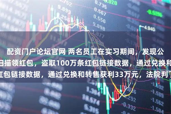 配资门户论坛官网 两名员工在实习期间，发现公司印刷的二维码可以扫描领红包，盗取100万条红包链接数据，通过兑换和转售获利33万元，法院判了